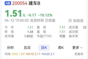 格雷格-布朗：O-Max训练很努力 他取得了很多进步